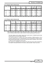 Preview for 45 page of Fairford Electronics QFE Series Manual