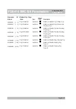 Preview for 91 page of Fairford Electronics QFE Series Manual