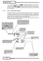 Preview for 137 page of Fairford Electronics QFE Series Manual