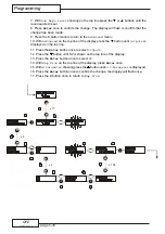 Preview for 149 page of Fairford Electronics QFE Series Manual