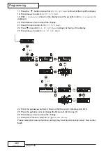 Preview for 157 page of Fairford Electronics QFE Series Manual