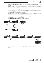 Preview for 168 page of Fairford Electronics QFE Series Manual