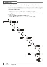 Preview for 169 page of Fairford Electronics QFE Series Manual