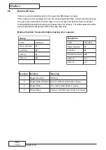 Preview for 187 page of Fairford Electronics QFE Series Manual