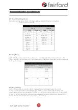 Preview for 43 page of Fairford agility Series User Manual