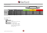 Preview for 126 page of Fairford agility Series User Manual