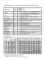 Preview for 9 page of Fairford Dfe series Installation Instructions Manual