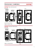 Preview for 5 page of Fairford synergy  SGY-103-4-01 Quick Start Manual