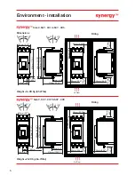 Preview for 6 page of Fairford synergy  SGY-103-4-01 Quick Start Manual