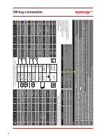 Preview for 8 page of Fairford synergy  SGY-103-4-01 Quick Start Manual