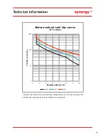 Preview for 15 page of Fairford synergy  SGY-103-4-01 Quick Start Manual