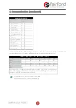 Предварительный просмотр 124 страницы Fairford synergy User Manual