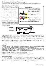 Предварительный просмотр 4 страницы Fairford XFE Series Basic Manual To The Installation And Operation