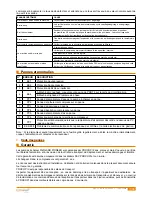 Preview for 35 page of Fairland Pioneer PHC120LS Installation And Operating Instructions Manual