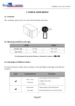 Предварительный просмотр 4 страницы Fairland ECOFER IPH300T Installation & User Manual