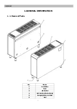 Preview for 5 page of Fairland IDHR120 Installation & User Manual