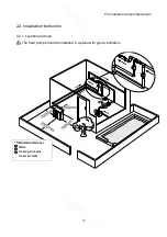 Предварительный просмотр 13 страницы Fairland Inverter-Plus Series Installation And User Manual