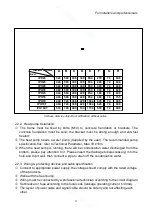 Предварительный просмотр 14 страницы Fairland Inverter-Plus Series Installation And User Manual