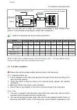 Предварительный просмотр 16 страницы Fairland Inverter-Plus Series Installation And User Manual