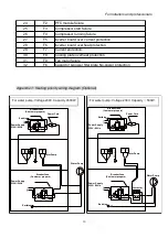 Предварительный просмотр 19 страницы Fairland Inverter-Plus Series Installation And User Manual