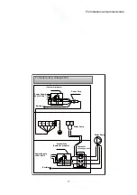 Предварительный просмотр 20 страницы Fairland Inverter-Plus Series Installation And User Manual