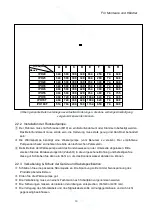 Предварительный просмотр 34 страницы Fairland Inverter-Plus Series Installation And User Manual