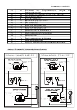 Предварительный просмотр 39 страницы Fairland Inverter-Plus Series Installation And User Manual