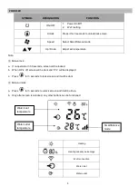 Preview for 8 page of Fairland IPH15 Installation & User Manual