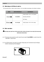 Preview for 4 page of Fairland IPHC150T Installation And User Manual