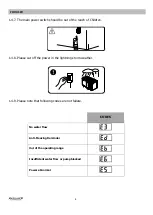 Preview for 6 page of Fairland IPHC150T Installation And User Manual