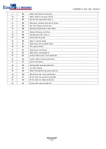 Preview for 20 page of Fairland IPHC150T Installation & User Manual