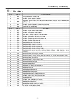 Preview for 48 page of Fairland Rapid RIC55 Installation & User Manual