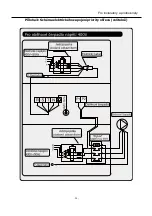 Preview for 51 page of Fairland Rapid RIC55 Installation & User Manual