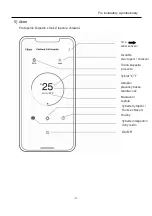 Preview for 56 page of Fairland Rapid RIC55 Installation & User Manual