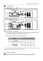 Предварительный просмотр 15 страницы Fairland Turbo Silence IXR36 Installation And User Manual