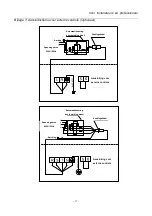 Предварительный просмотр 44 страницы Fairland Turbo Silence IXR36 Installation And User Manual