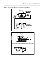 Предварительный просмотр 69 страницы Fairland Turbo Silence IXR36 Installation And User Manual