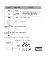 Предварительный просмотр 10 страницы Fairland TurboSilence InverX IXCR110T Manual