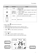 Предварительный просмотр 41 страницы Fairland TurboSilence InverX IXCR110T Manual