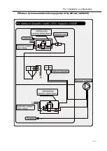 Предварительный просмотр 53 страницы Fairland TurboSilence InverX IXCR110T Manual