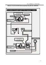 Предварительный просмотр 54 страницы Fairland TurboSilence InverX IXCR110T Manual