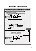 Предварительный просмотр 83 страницы Fairland TurboSilence InverX IXCR110T Manual