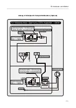 Предварительный просмотр 84 страницы Fairland TurboSilence InverX IXCR110T Manual