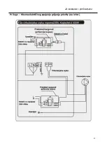 Предварительный просмотр 113 страницы Fairland TurboSilence InverX IXCR110T Manual