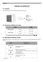 Preview for 6 page of Fairland TurboSilence InverX IXCR26 Manual