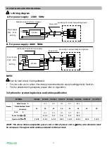 Preview for 16 page of Fairland TurboSilence InverX IXCR26 Manual