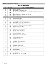 Preview for 19 page of Fairland TurboSilence InverX IXCR26 Manual