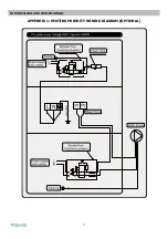 Preview for 20 page of Fairland TurboSilence InverX IXCR26 Manual