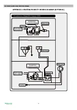 Preview for 21 page of Fairland TurboSilence InverX IXCR26 Manual