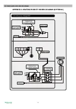 Preview for 22 page of Fairland TurboSilence InverX IXCR26 Manual